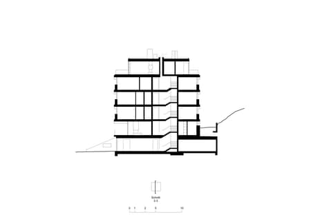 Dürig AG: Swiss innovation in architecture